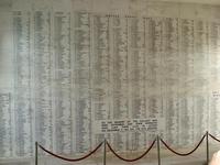 The names of all those that died aboard the Arizona